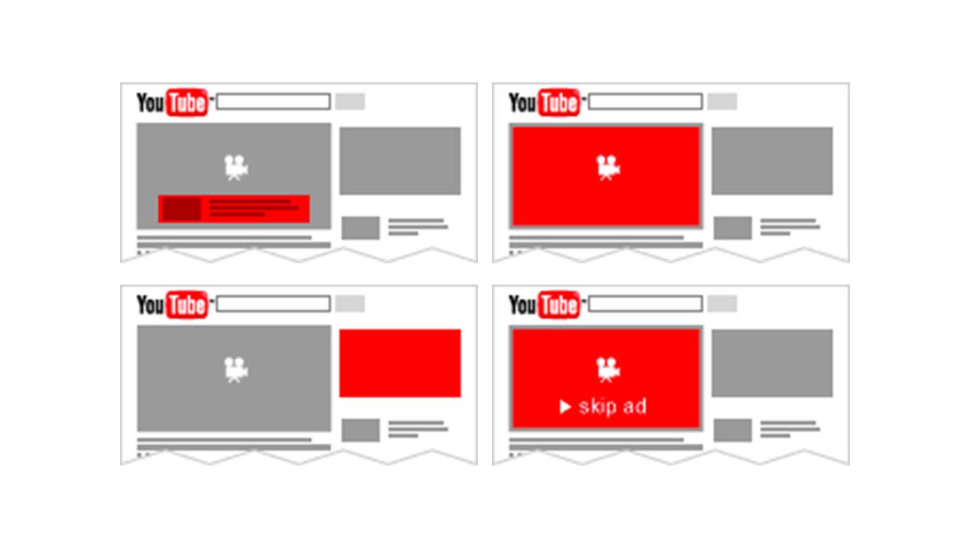 Pelajari dulu 5 jenis iklan youtube berikut ini sebelum membuatnya.