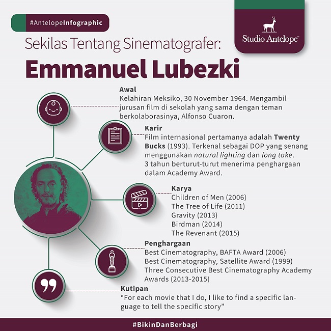 Emmanuel Lubezki salah satu sinematografer handal di dunia perfilman nih!