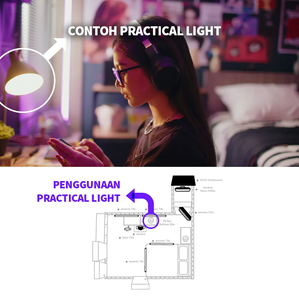 Teknik Pencahayaan Film Practical Light
