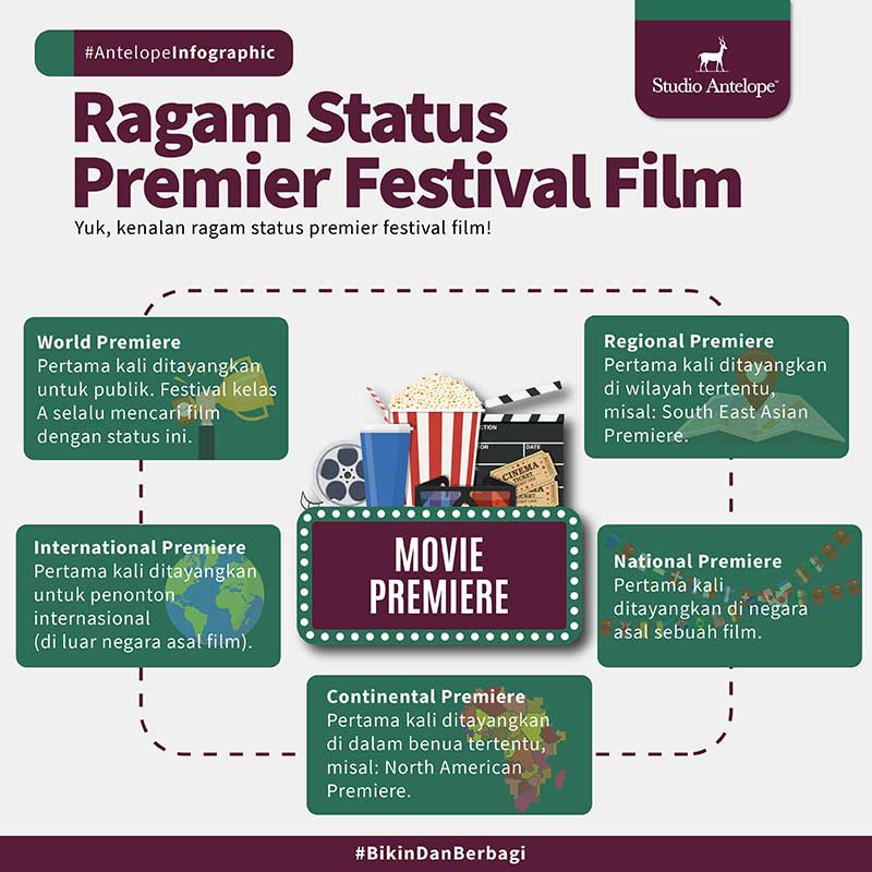 Ragam Status Premier Festival Film