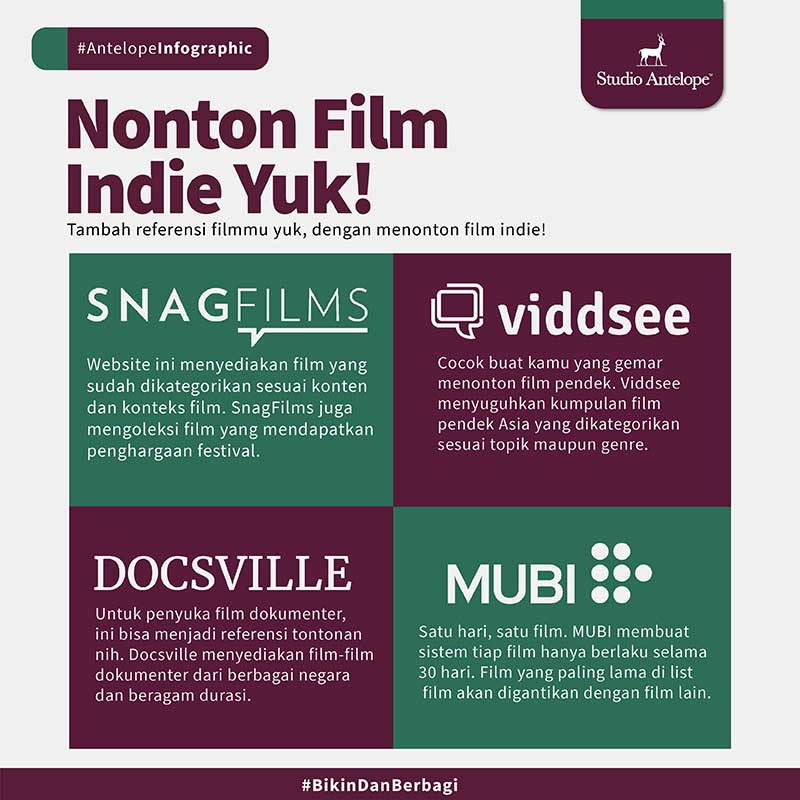 Website Nonton Film Indie Dalam Infografis Studio Antelope