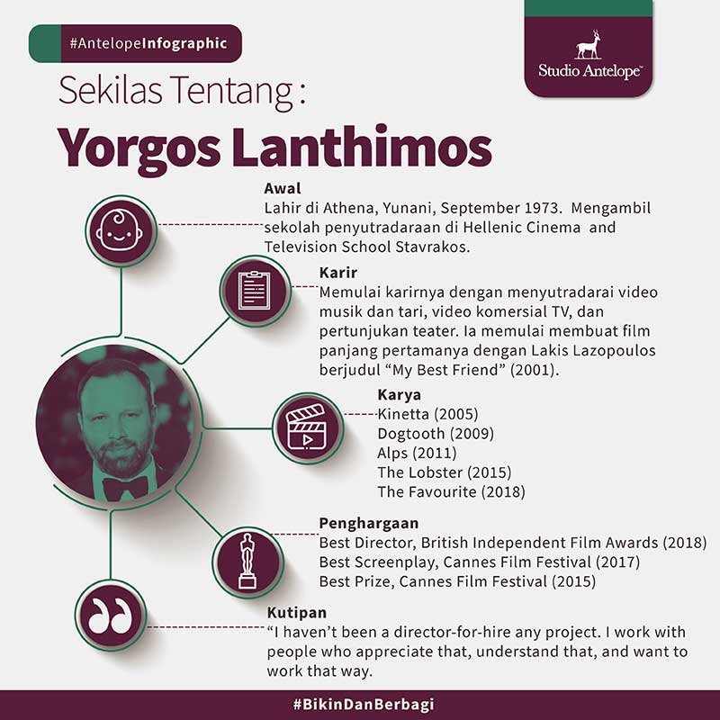 Yorgos Lanthimos sutradara film, Infografis Studio Antelope