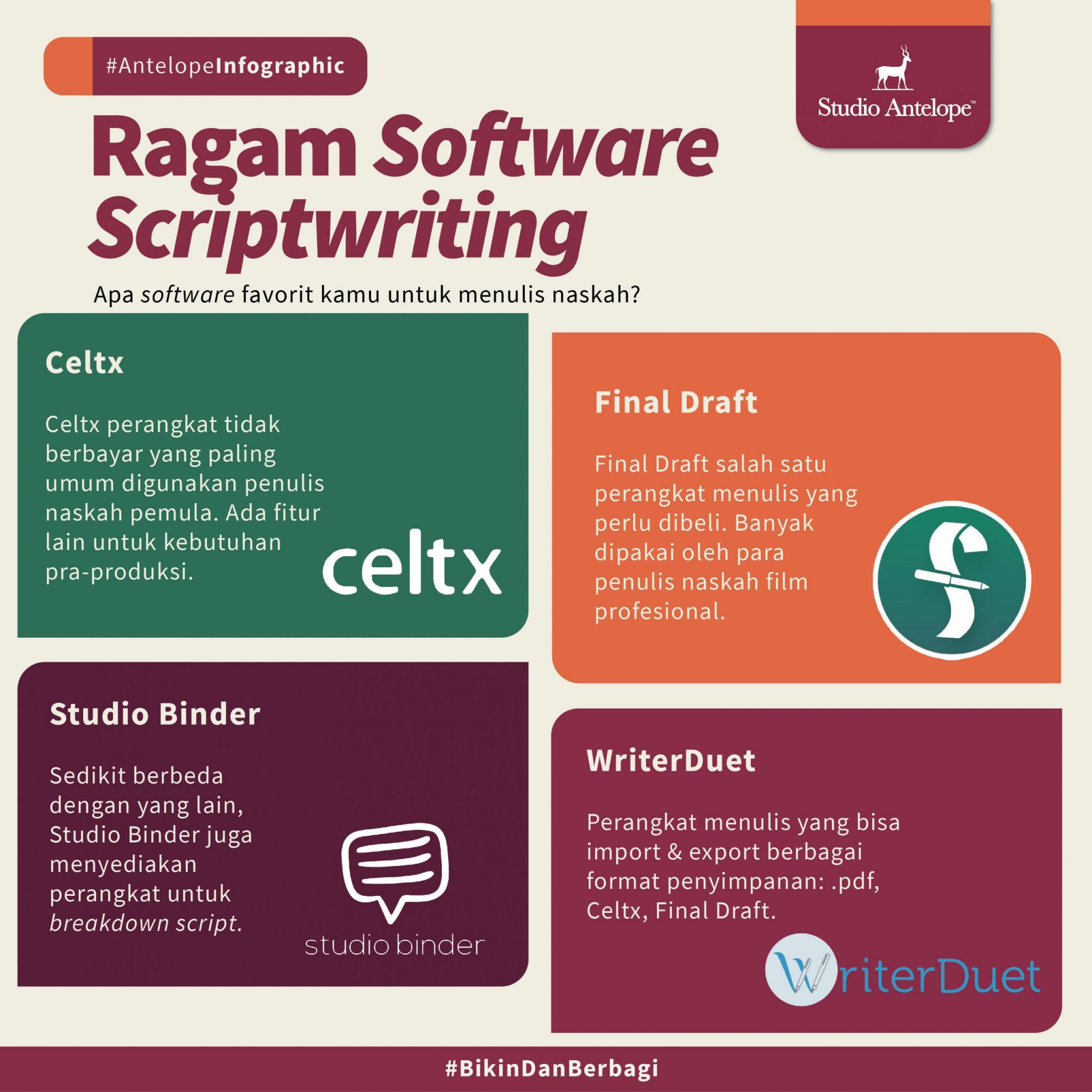 Ragam Software Scriptwriting
